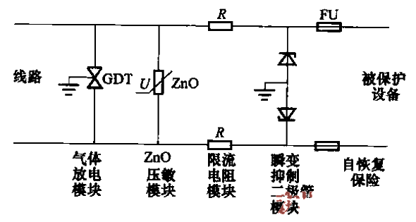 過(guò)電壓變換器內(nèi)部結(jié)構(gòu)及在建筑物電力系統(tǒng)中的安裝