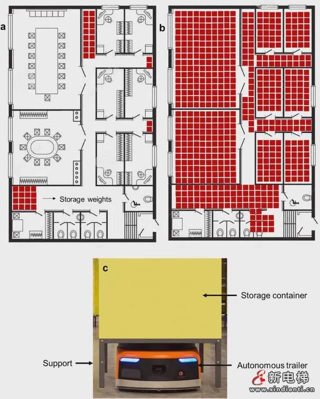 萊茵電梯入駐第三產(chǎn)業(yè)園 以卓越電力系統(tǒng)安裝助力本地工業(yè)區(qū)轉(zhuǎn)型升級(jí)